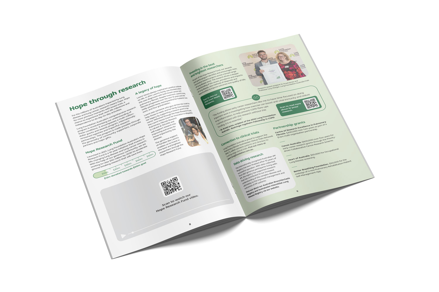 Green impact spread, Hope through reports.